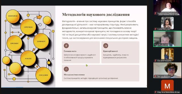 Студіювання сутності методології